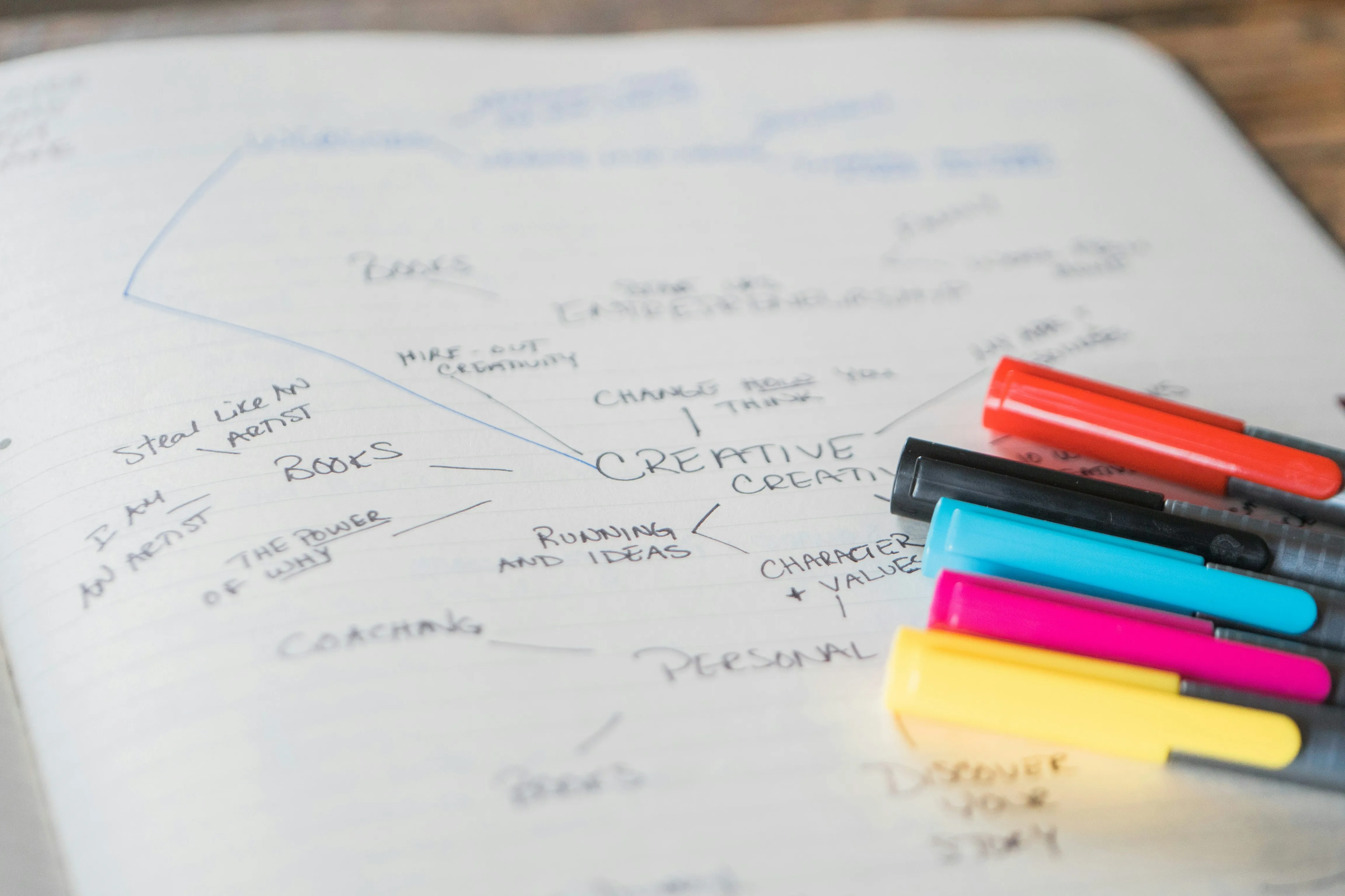 ERP software development and implementation services by Softolytics